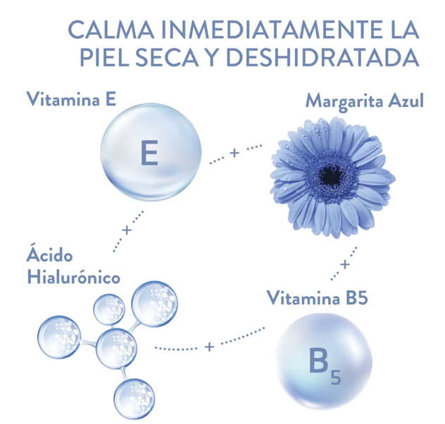 Cetaphil Optimal Hydration Serum Refrescante Para Contorno De Ojos Tubo 15ml - Image 2